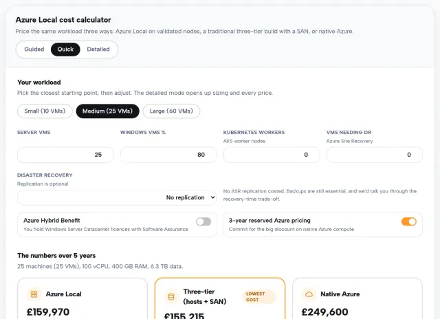 The Next2IT Azure Local cost calculator comparing Azure Local, a three-tier SAN build and native Azure side by side.